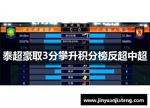 泰超豪取3分攀升积分榜反超中超